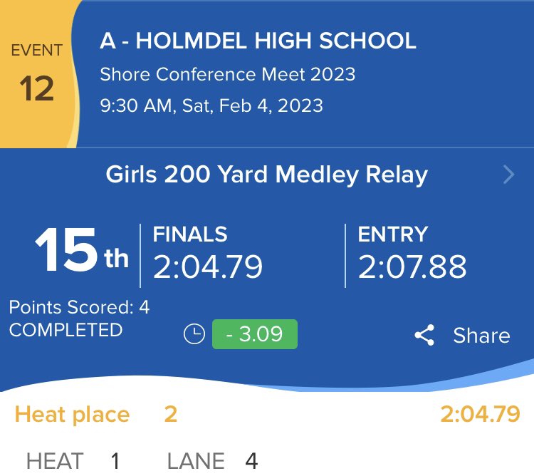 HolmdelSwim's tweet photo. Holmdel Girls dropped nearly 10 seconds in their Medley and 200 Free Relay at the Shore Conference Meet. Congrats to Anabelle Ahteck, Kaydance Lempert, Carina Muller, Jane Sirotic, &amp; Tiffany Wen on their best times! https://t.co/Ubi5FY9mgu