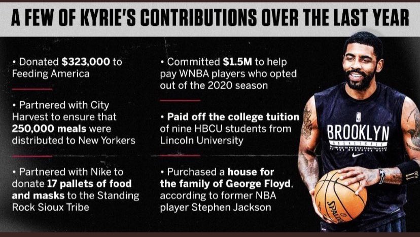 @BleacherReport @GlobeBobRyan What about all of this? Kyrie is the most generous and genuine man in New York.