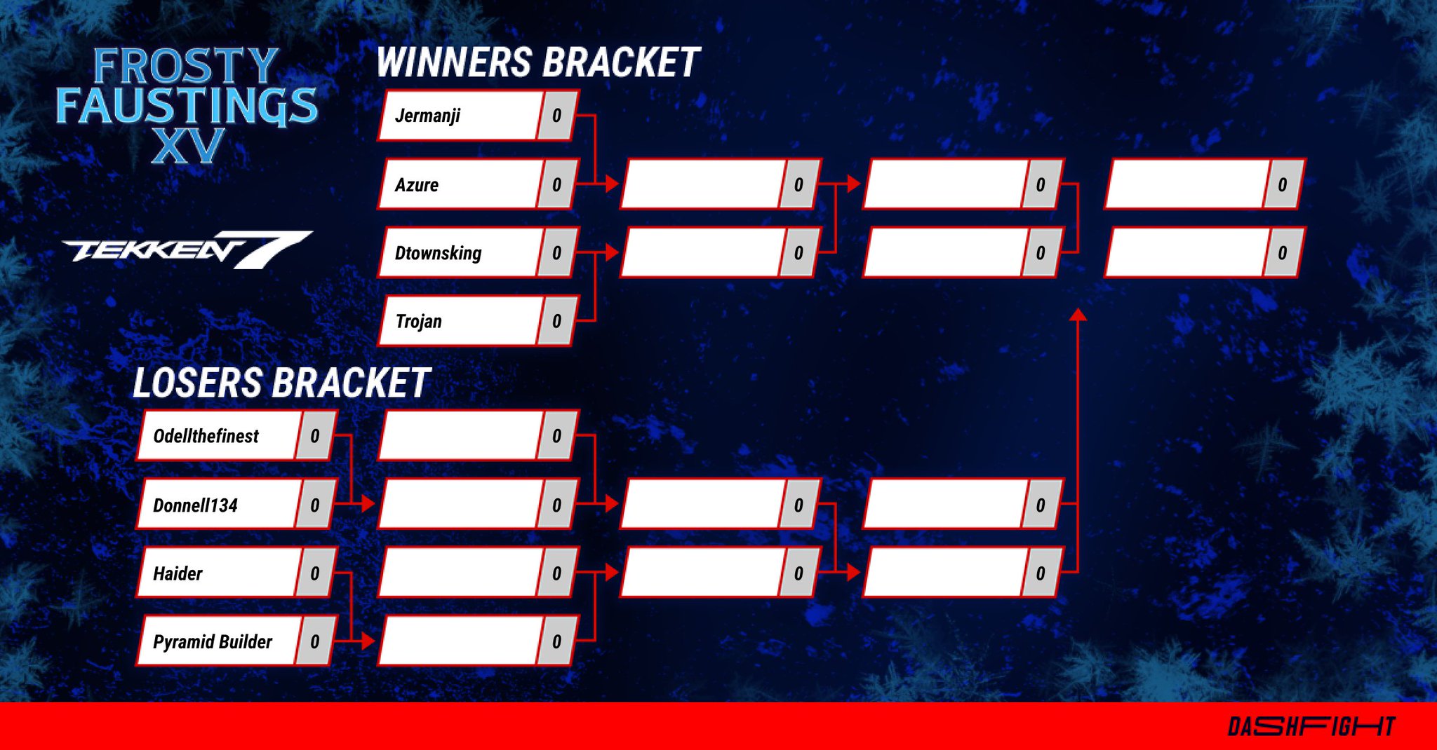 DashFight👊 on Twitter "Tekken 7 Top 8 at Frosty Faustings XV 2023
