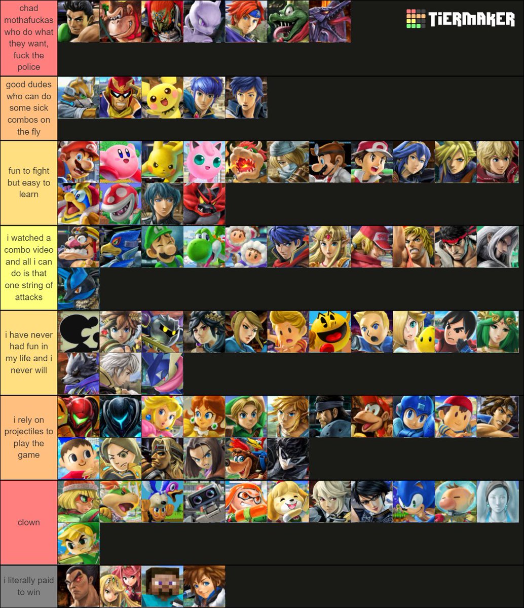 berdyaboi's tweet image. Definitive, there is no other opinion - this is fact