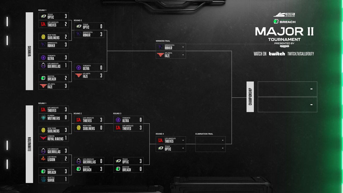 Call of Duty League on Twitter "Presenting the Championship Sunday