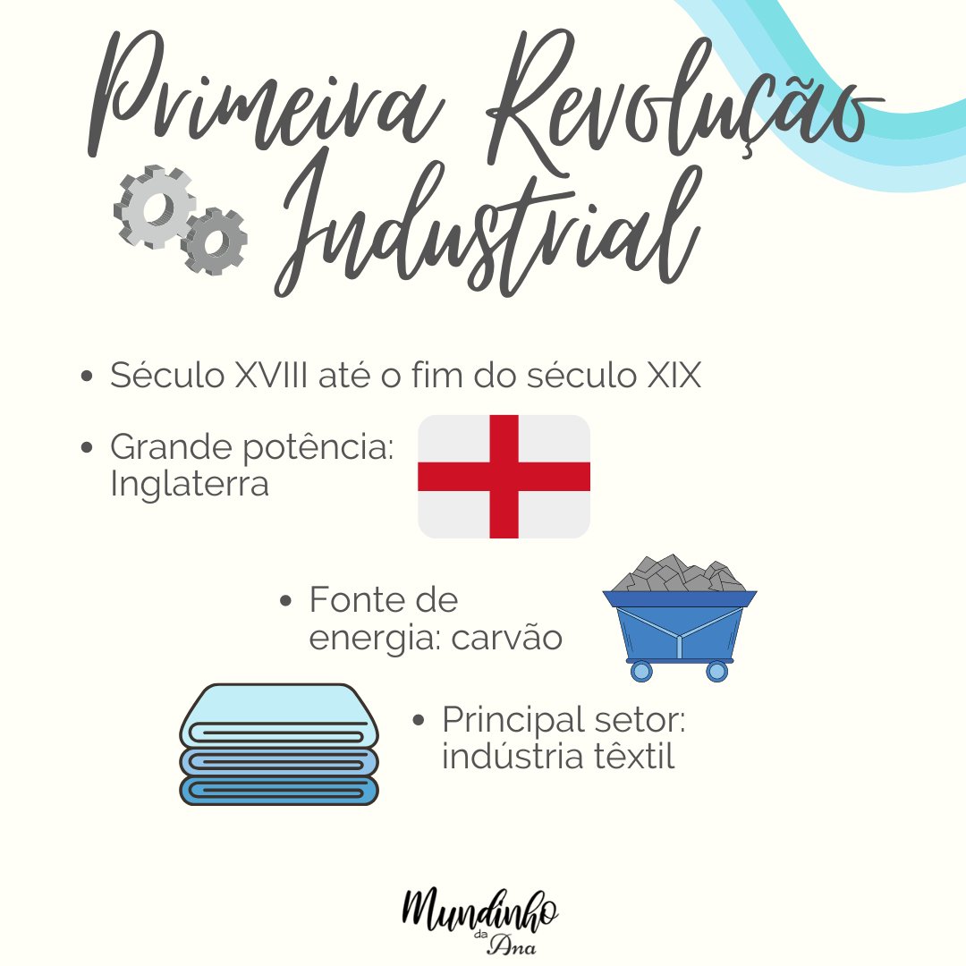 ana_mundinho's tweet image. .° ｡ *✧ 𝐅𝐢𝐜𝐡𝐚 𝐝𝐞 𝐞𝐬𝐭𝐮𝐝𝐨 
                    𝐝𝐞 𝐆𝐞𝐨𝐠𝐫𝐚𝐟𝐢𝐚 ✧* ｡°.

Preparei uma ficha de estudo sobre a Primeira Revolução Industrial*⋆ฺ , com principais características, processo produtivo, tipo de  técnicas e consequências.
