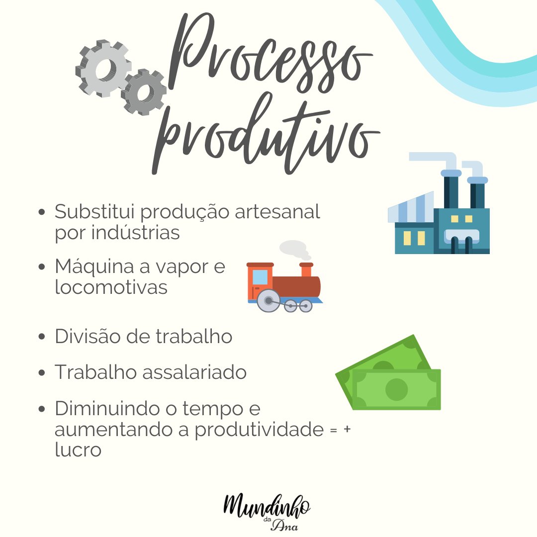 ana_mundinho's tweet image. .° ｡ *✧ 𝐅𝐢𝐜𝐡𝐚 𝐝𝐞 𝐞𝐬𝐭𝐮𝐝𝐨 
                    𝐝𝐞 𝐆𝐞𝐨𝐠𝐫𝐚𝐟𝐢𝐚 ✧* ｡°.

Preparei uma ficha de estudo sobre a Primeira Revolução Industrial*⋆ฺ , com principais características, processo produtivo, tipo de  técnicas e consequências.