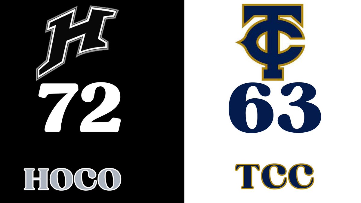 HocoHoops's tweet photo. HOCO  wins region matchup 72 - 63 vs. Thomas County Central...🐻⬇️

JR - Malachi Jackson 19p 5r 2a 3s
JR - Darius Patterson 12p 3r 2a 2s
SO - Kam Plummer 11p 2r 4a
JR - Antwan Zeigler 8p 8r 3s
JR - Devan Robinson 7p 4r 2s
SR - Zach Hanson 7p 2r https://t.co/OkYtgmSPox