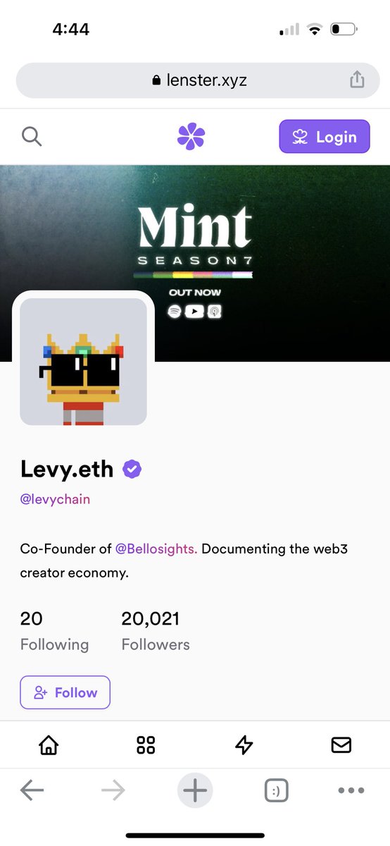 levychain's tweet photo. Gm 20k. 

The future is programmable social. https://t.co/aO4605rmFo