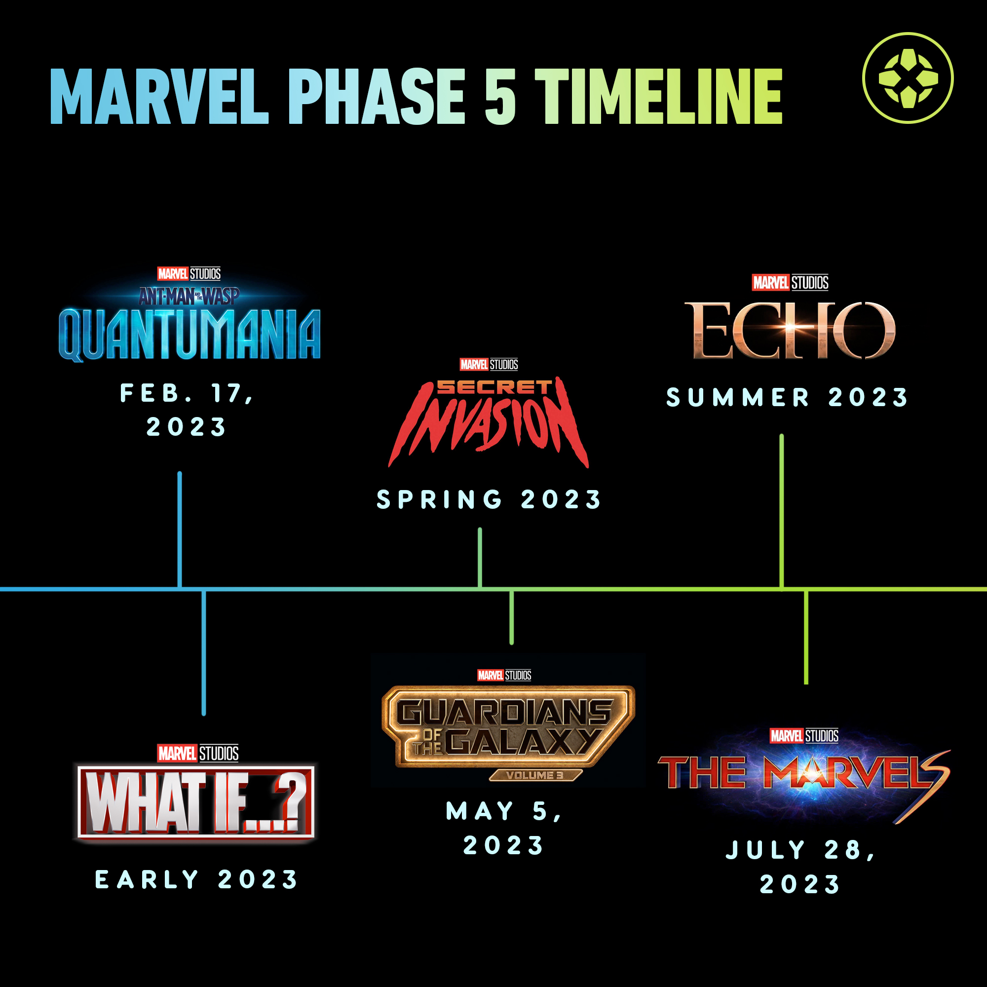 ign-on-twitter-with-fifteen-projects-coming-within-the-next-two-years