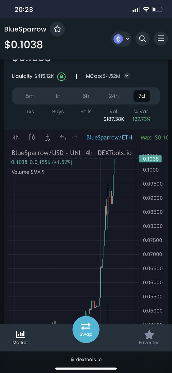 hami jaam bluebit.io (Blue Angel) tweet media