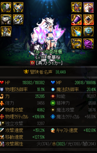 りゅーく もはやただのアラド垢 たまに他ゲー Mk Twitter