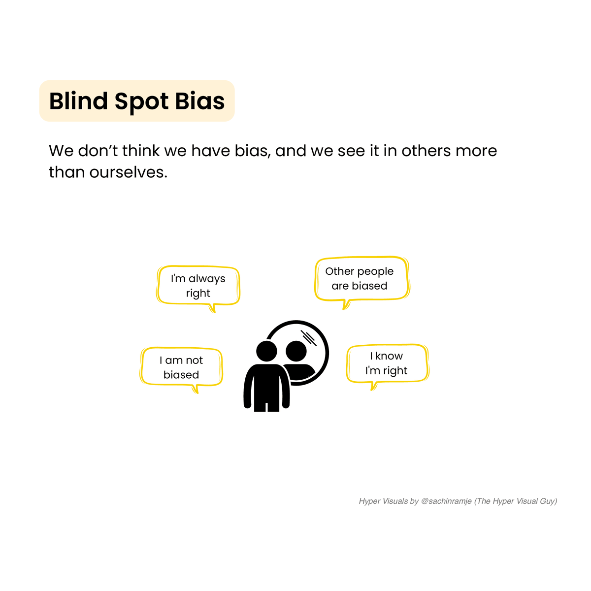 The 21 cognitive biases that will sabotage your trading (and how to beat them to improve your result...