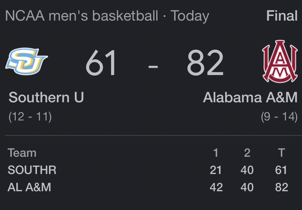 yardtalkhbcu on Twitter "Alabama A&M MBB with the win over Southern