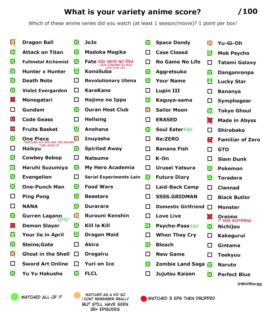 GRAVEWEAVER I'M THE GRIM REAPER on Twitter "i added multiple