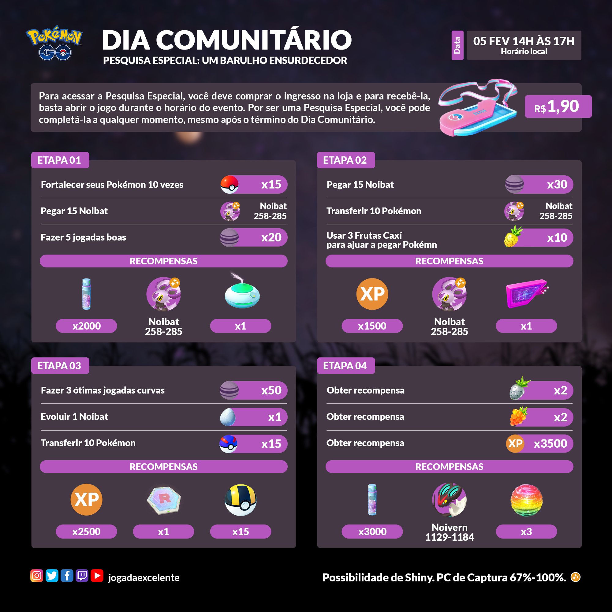 Jogada Excelente on X: O Dia Comunitário com Eevee acontece nesse