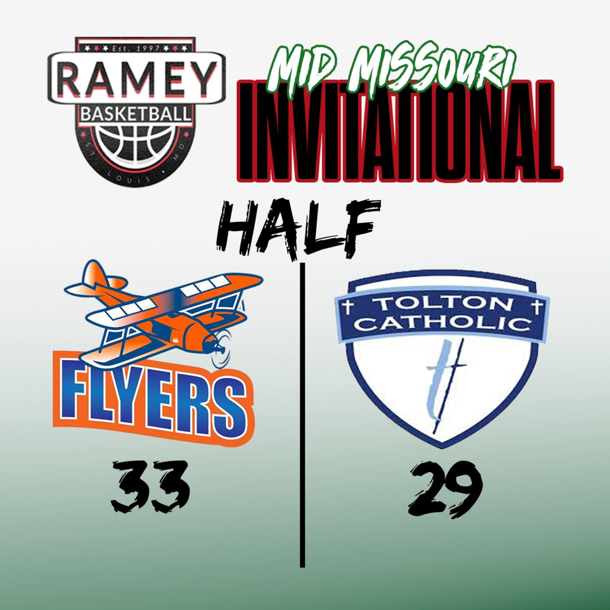 Ramey Basketball LLC (@rameybballllc) on Twitter photo Game 6 of the <a href="/Rameybasketball/">Terrell Ramey</a> Mid Missouri Invitational Night 2.
<a href="/ESTLFlyersbball/">East St. Louis Flyers Boys Basketball</a> 33
<a href="/ToltonCatholic/">Fr. Tolton Catholic High School</a> 29
HALF. Game 6 of the <a href="/Rameybasketball/">Terrell Ramey</a> Mid Missouri Invitational Night 2.
<a href="/ESTLFlyersbball/">East St. Louis Flyers Boys Basketball</a> 33
<a href="/ToltonCatholic/">Fr. Tolton Catholic High School</a> 29
HALF.