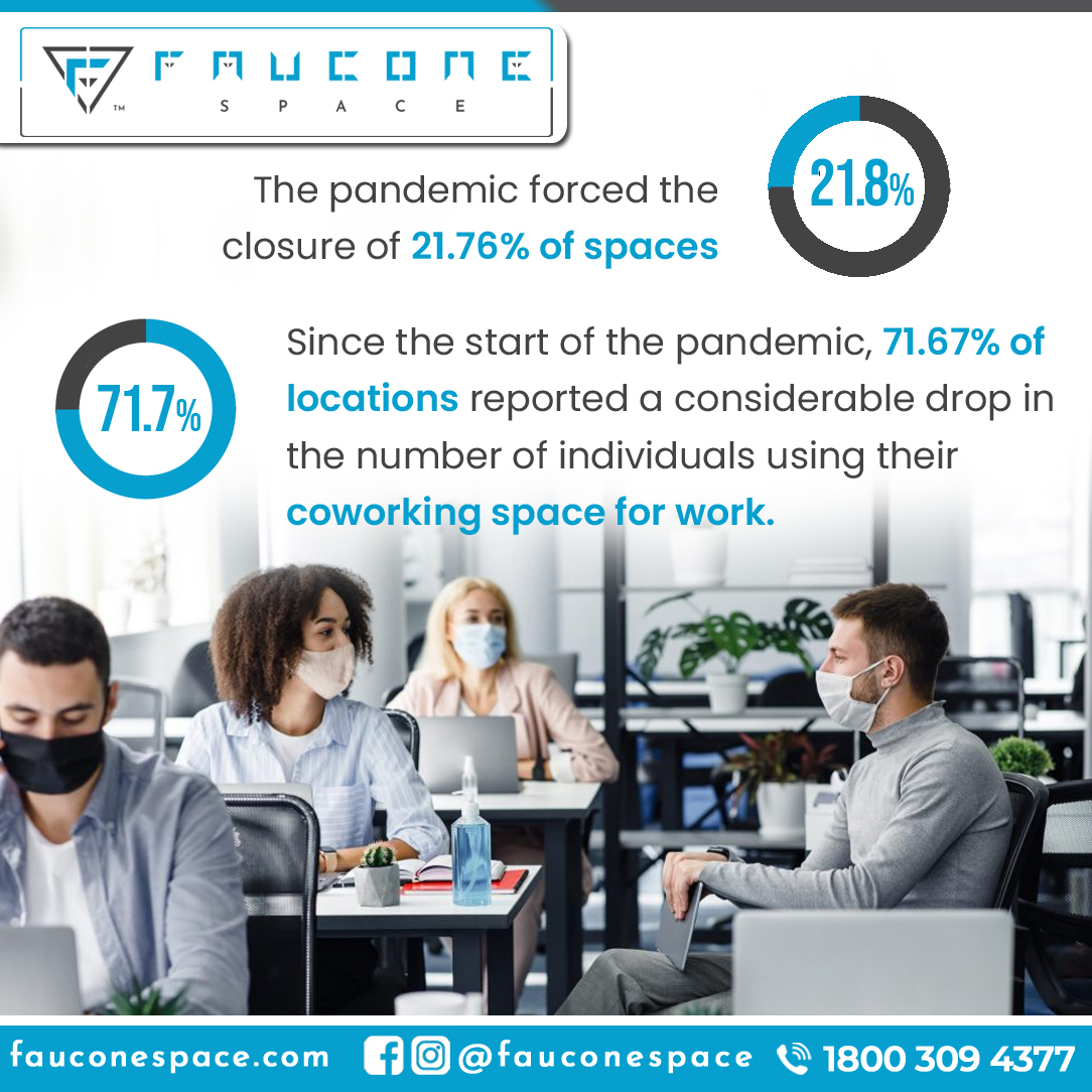 FauconeSpace's tweet photo. Real comfort, visual and physical is vital to every room space . We are here to provide you with the best space a little cozy, as well as a happy little retreat. 

For more information visit our website @fauconespace.com https://t.co/qRzMNfedBl