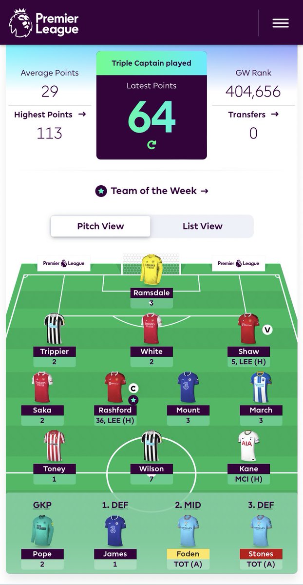 EnglandFC_FPL's tweet photo. GW22 So far. A Haaland blank would be useful. #FPL #FPLCommunity https://t.co/WMmZU4Ojd2