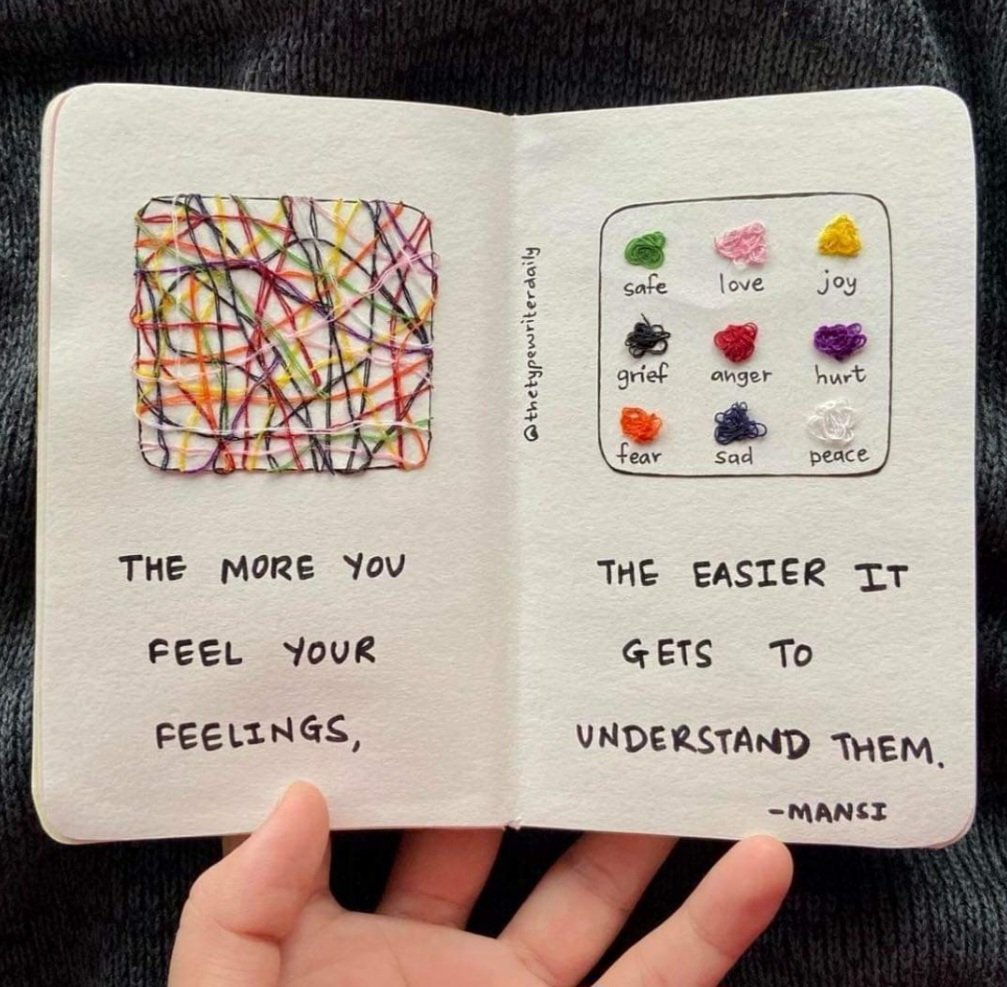 Developing emotional literacy is central to understand ourselves and contributes towards mental wellness #EmotionalLiteracy #MentalHealthMatters