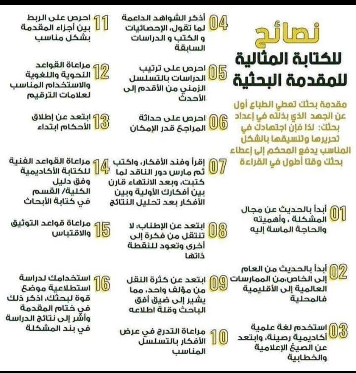 نصائح لكتابة مقدمة بحث مميزة.