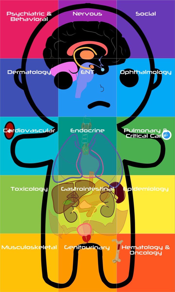 HealthNotes.jpg on Twitter: 