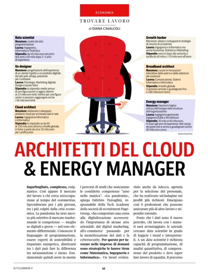 Beatrice Nolli tweet media