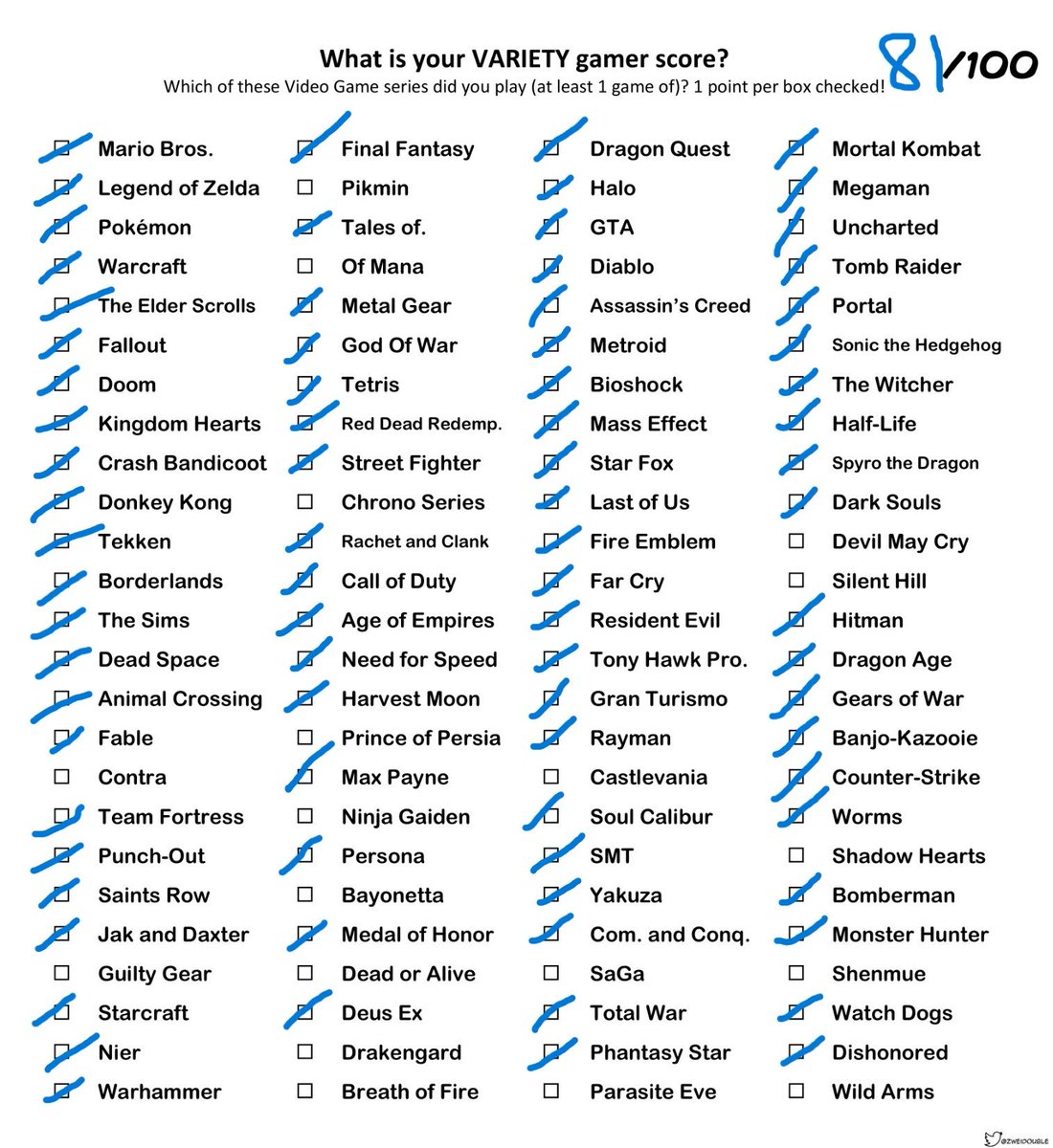 themrtobin's tweet image. i did the thing