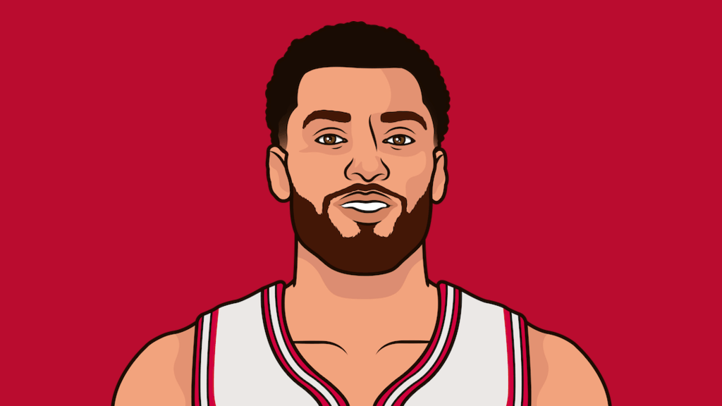 BullsMuse_'s tweet photo. Zach LaVine in tonight's 17-point comeback vs the Blazers:

36 PTS
6 REB
5 AST
2 STL
11-18 FG
5-10 3PM https://t.co/4rQYCCHqh4