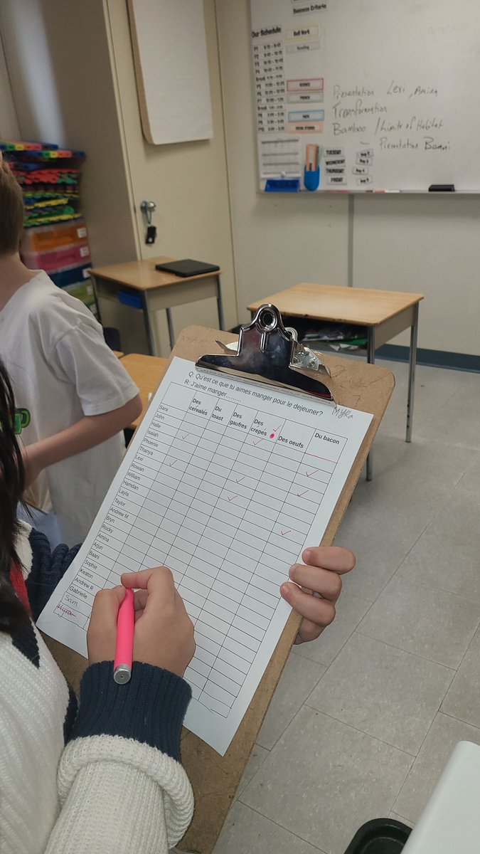 mme_ognibene's tweet photo. Busy day in grade 4.... Students surveyed their classmates about what they like to "manger pour le déjeuner". Lots of talking en #francais and that always makes me smile. #fls #FSL #langchat #corefrench #lifeofafrenchteacher #speakingfrench @lkwwrdsb https://t.co/MOr6JxPX6y