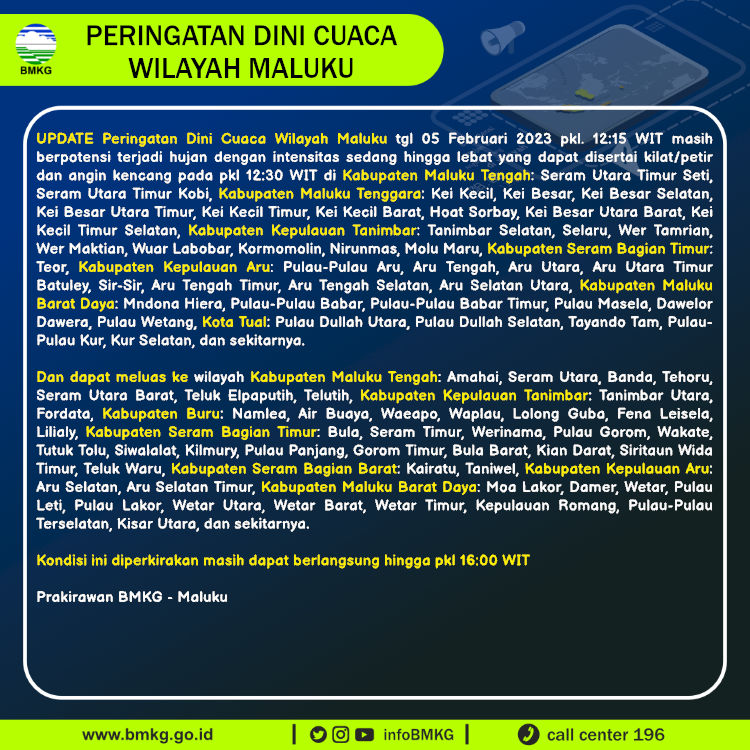 BMKG tweet media