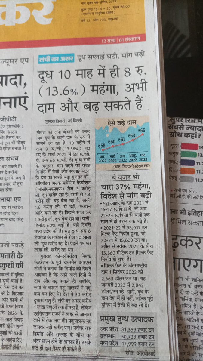 AgriMumbai's tweet photo. दूध महंगा हुआ उसके कारण गिनाए जाते है, दाल महंगी हुई तो जमाखोरी हो जाती है जनाब https://t.co/RienxBTMRQ