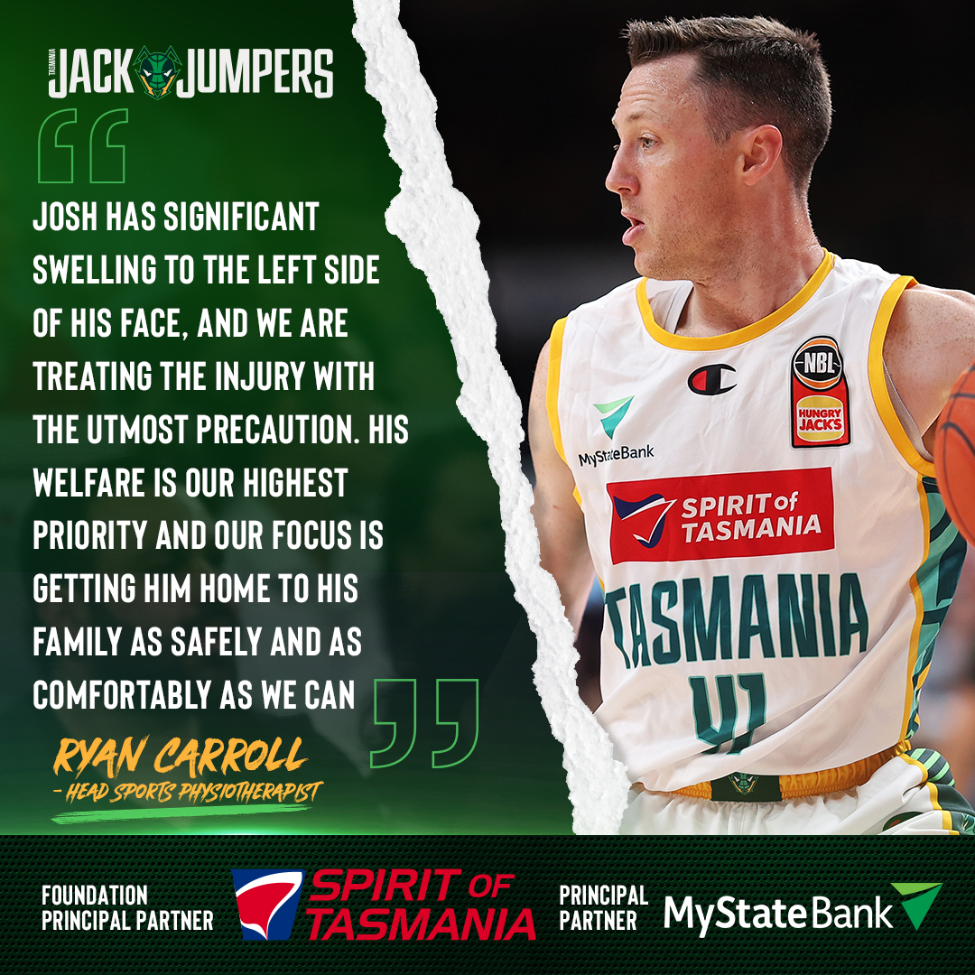 JackJumpers Point Guard Josh Magette has suffered a suspected broken cheek bone and fractured eye socket in an incident in last night’s Round 18 game against the Illawarra Hawks.
 
READ MORE: JackJumpers.com.au