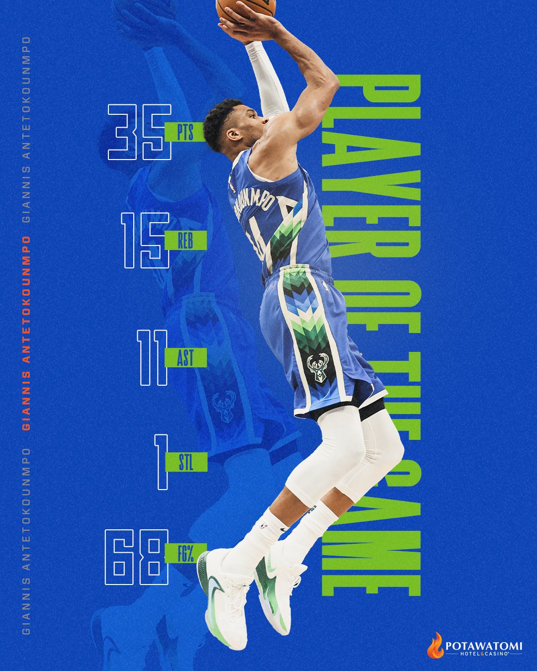 milwaukee bucks swingman