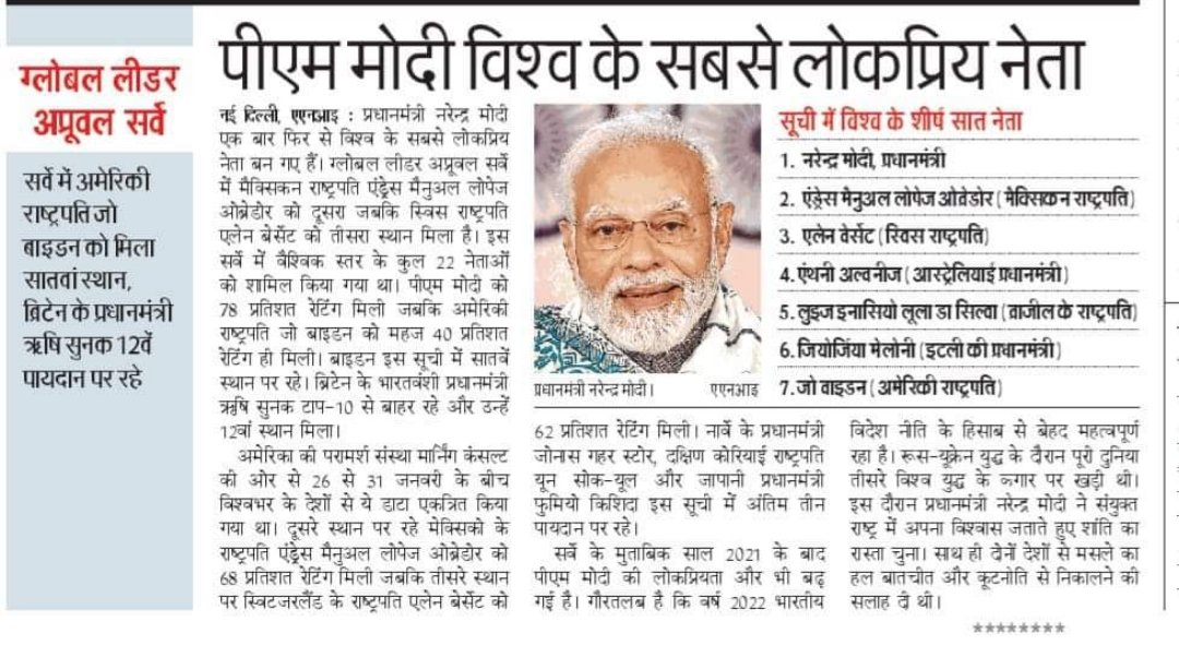 BJP4Bihar's tweet photo. दुनिया के नेता नंबर- एक मोदी जी! https://t.co/EiRhjmskQc