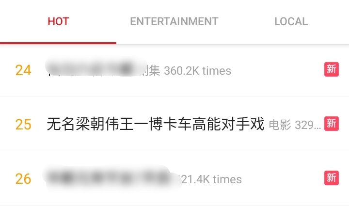 envyofyibo's tweet photo. 🔥#WangYibo Trending in Weibo Main HS 无名梁朝伟王一博卡车高能对手戏

Yibo famous truck scenes in #HiddenBlade new trailer. Dir. Cheng Er revealed, the scenes shot in early period of shooting time but Yibo gave great performance &amp; it received positive response from audience https://t.co/UuuAULCfaD