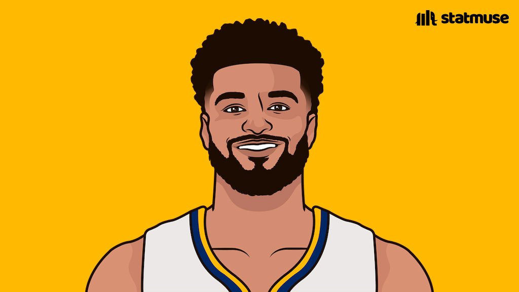 Risen Above ____ on Twitter "RT NBAMuse24 Jamal Murray in his last