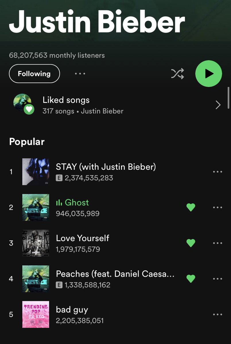 Mira (@onelifefeeling) on Twitter photo Tf… Spotify didn’t fix this yet?? Where is Justin’s team??? <a href="/justinbieber/">Justin Bieber</a> <a href="/scooterbraun/">Scott “Scooter” Braun</a> <a href="/AllisonKaye/">Allison K Scarinzi</a> <a href="/thatrygood/">ryan good</a> <a href="/WeTheBand/">WETHEBAND</a>
Someone do something about this… Tf… Spotify didn’t fix this yet?? Where is Justin’s team??? <a href="/justinbieber/">Justin Bieber</a> <a href="/scooterbraun/">Scott “Scooter” Braun</a> <a href="/AllisonKaye/">Allison K Scarinzi</a> <a href="/thatrygood/">ryan good</a> <a href="/WeTheBand/">WETHEBAND</a>
Someone do something about this…