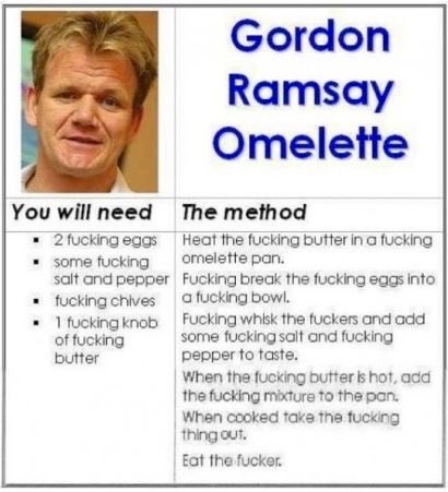 I’m sorry for the language, but I read it in Gordon Ramsey’s voice and it’s hilarious. 😳🤣🤣
