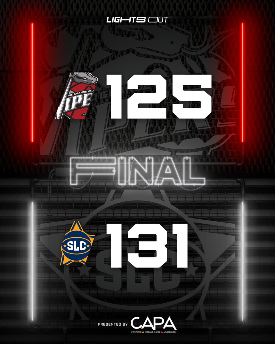 RGVVipers's tweet photo. Got the FIBA Intercontinental Cup up next
@FIBAIC 

Final Stats 📊
@THEwillieCS15 : 15 pts | 7 reb
@jarrettc08: 19 pts | 5 ast 
Darius Days: 20 pts | 11 reb
@jalenlecque10: 21 pts | 10 ast
@cassius_stanley: 23 pts
@Kingheron5: 18 pts

@CAPAtexasrgv https://t.co/wAaGBPYJRI