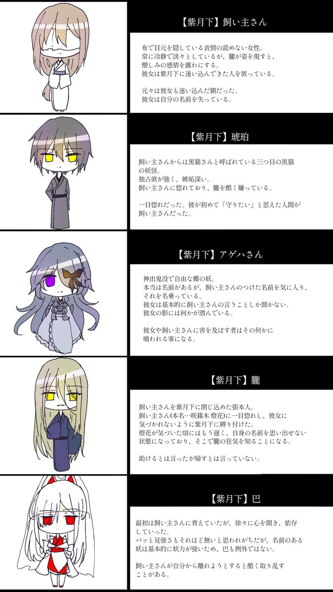 どこかの雪兎の創作垢 tweet media