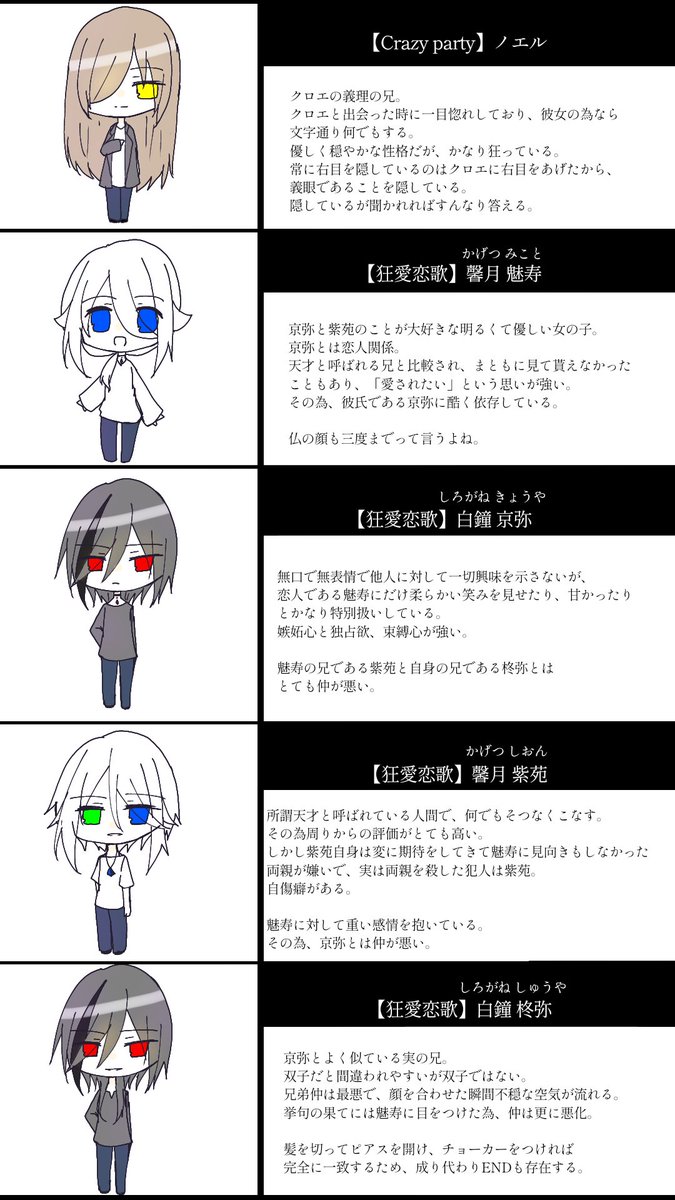 どこかの雪兎の創作垢 tweet media