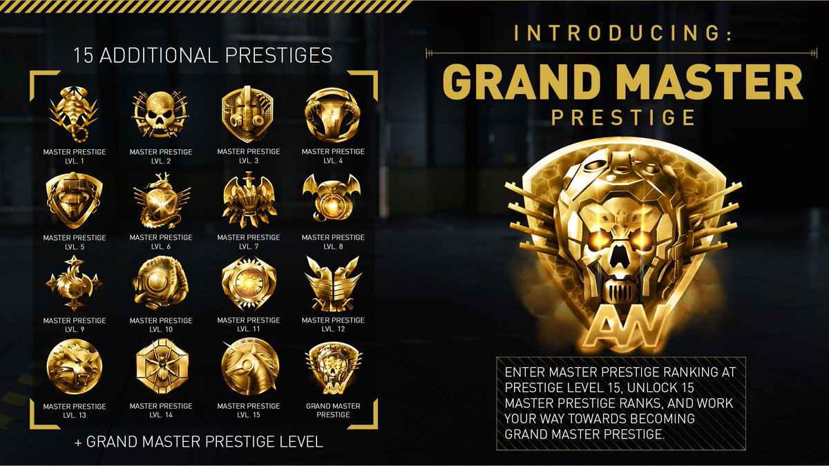 SaltyPlaysCOD's tweet photo. Can we all collectively agree that Call of Duty needs to bring back the classic prestige system? https://t.co/Bccd93SR60