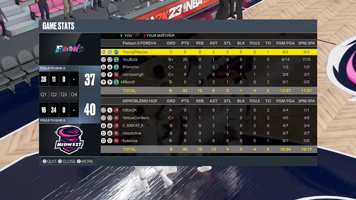 Flatson Five tweet media