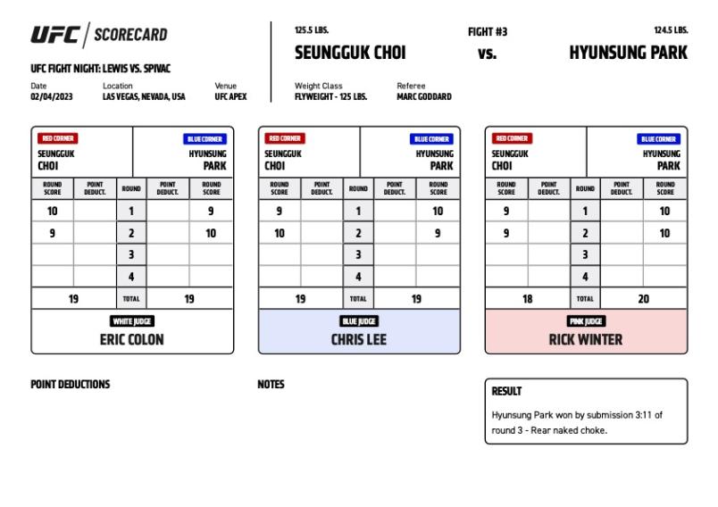Die #Scorecard von SeungGuk Choi vs HyunSung Park

Auch die Judges waren sich nicht einig. Die bei euch diskutierte Runde 1 ging mehrheitlich an Park - trotz seines geringeren Outputs.

#UFCVegas68 #DAZNfightclub