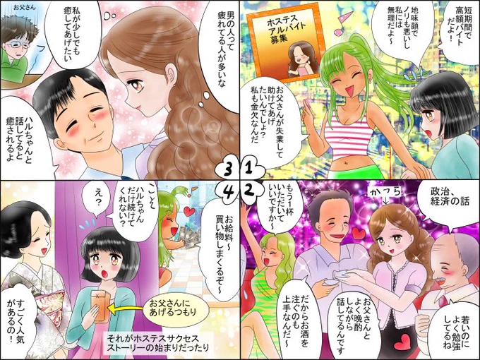 4コマまとめ
毎回長くてすいません💦
職業紹介も後6話なのでもう少しだけお付き合いください( ゜Д゜)
途中で怒られちゃって長いのもあと2話です
その後の話はちゃんと4コマで納めています 