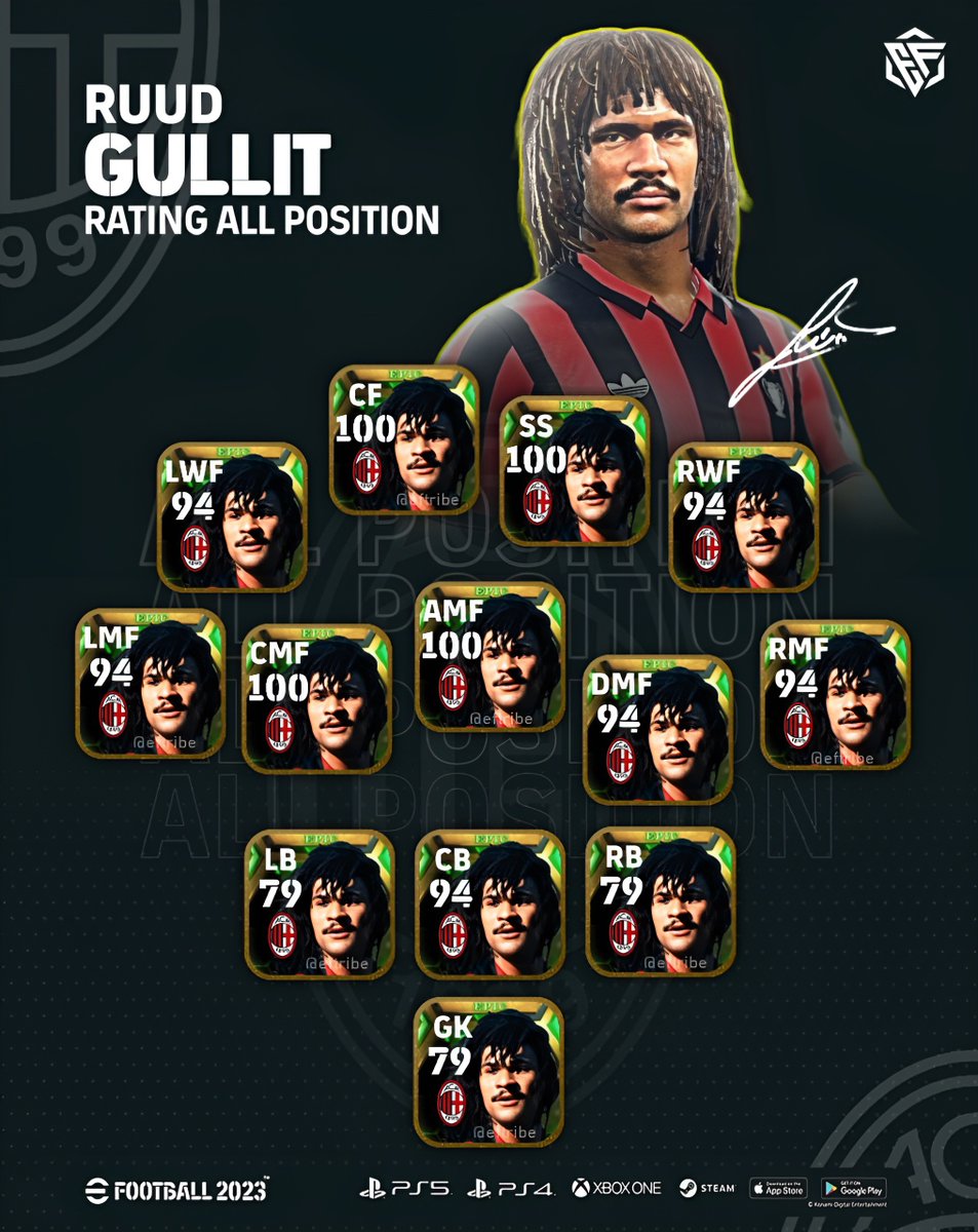 New Epic Card of Ruud Gullit Rating I All Position #eFootball2023 !

DEFINITION OF UTILITY PLAYER 🔥

DO ❤ & RT

#PES2021MOBILE #eFootballHUB 
#efootball2023mobile #ruudgullit 
#eFootball2022