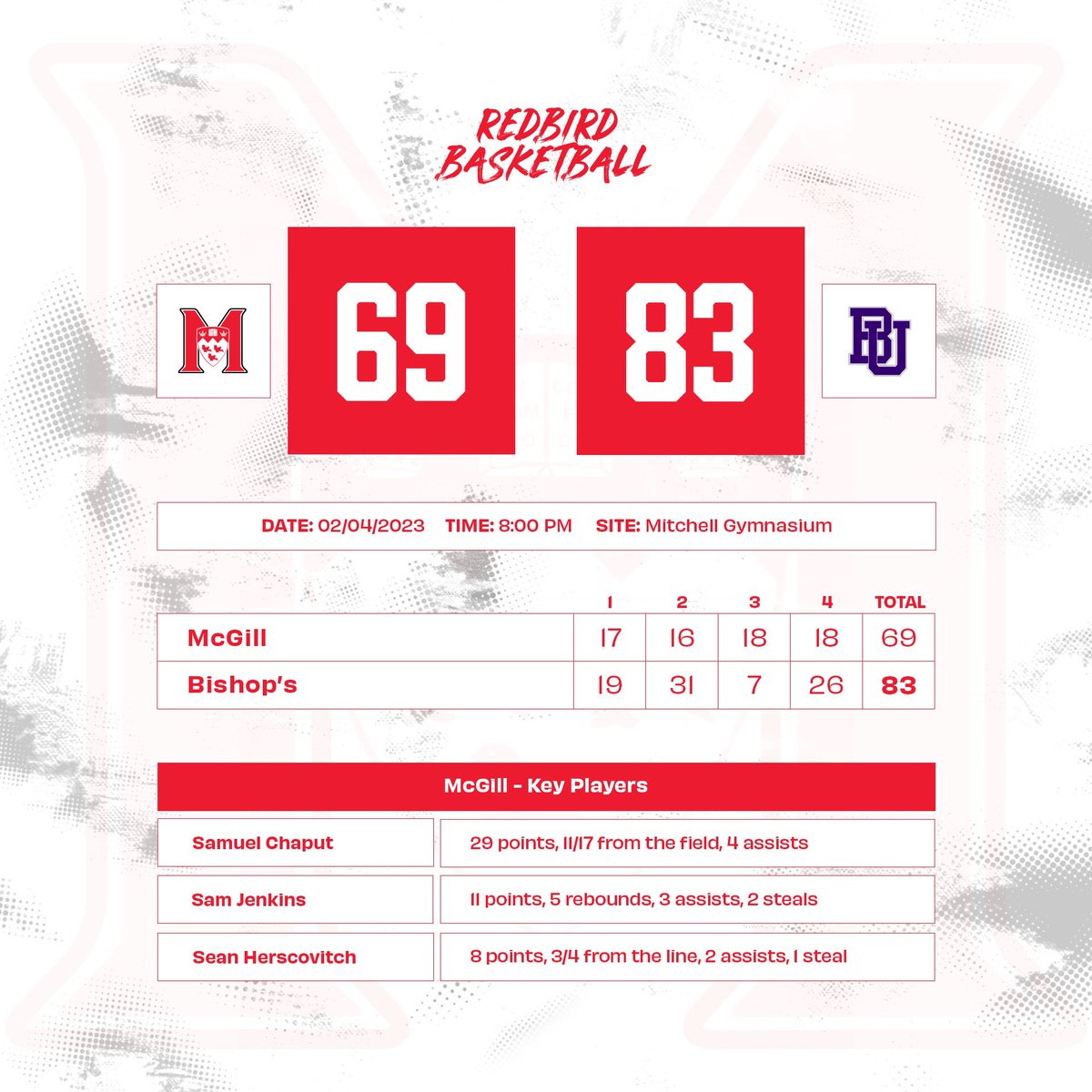 Final from Lennoxville.

Crucial week coming up! 

#TheMcGillWay