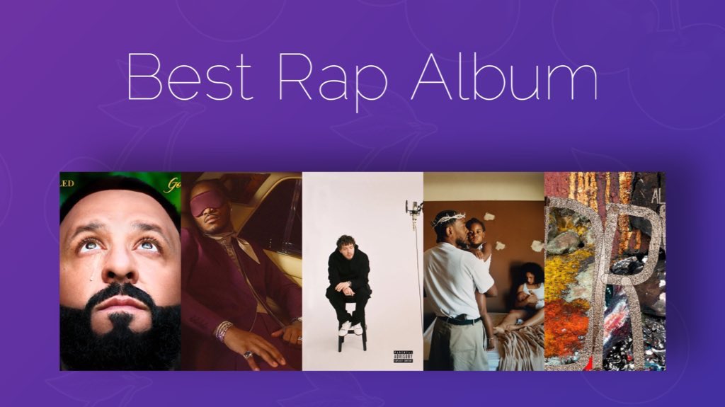 Pop Base on Twitter "GRAMMYs Best Rap Album Should win Will win