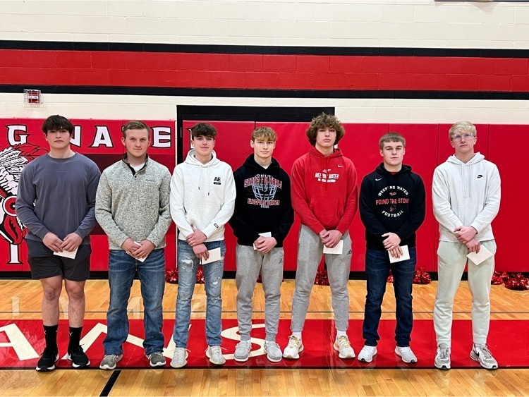 Congratulations to our fall All-Conference honorees #rolltribe