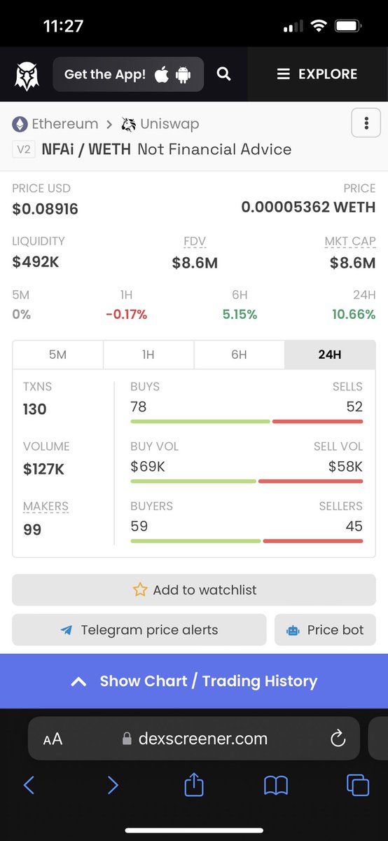 #NFAI primed for take off.
 
#PartnerShib will be huge 🔥

Told you guys at $500k 🐳