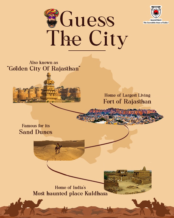 Rajasthan Tourism tweet media