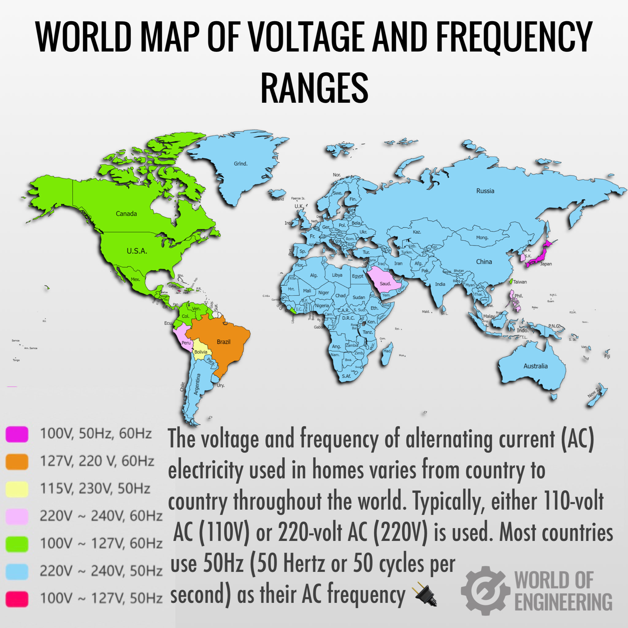 World of Engineering on Twitter "World map of voltage and frequency