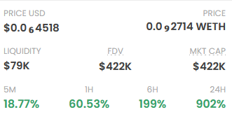 OpenShibaToken's tweet photo. New ATH! Community is growing fast! Beginning of a great journey! Liquidity will be further extended at 500K! 🔥 https://t.co/l8t38UfmV7